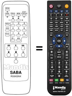 Comandos &agrave; dist&acirc;ncia equivalente RC 6X03 NX