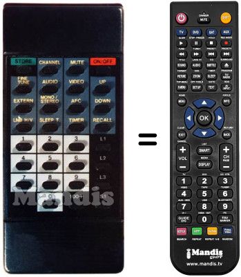 Comandos à distância equivalente RC 7010