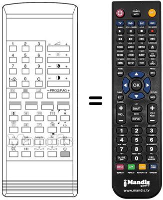 Comandos &agrave; dist&acirc;ncia equivalente RC 70 F