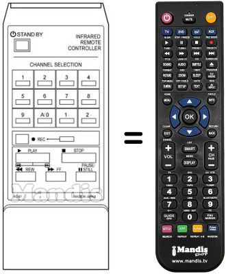 Comandos à distância equivalente VXL 4