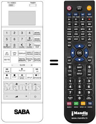 Comandos &agrave; dist&acirc;ncia equivalente RC 8B20