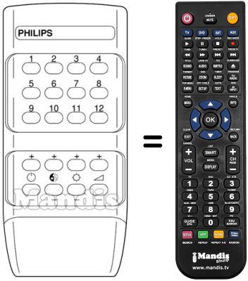 Comandos à distância equivalente RC III-12 FACH