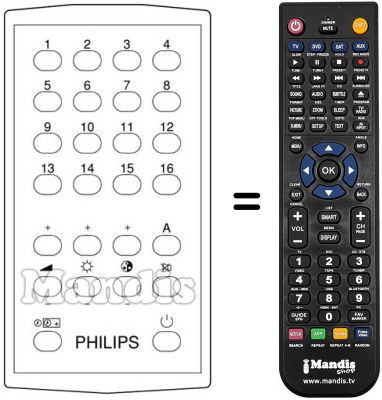 Comandos à distância equivalente RC III-16 FACH
