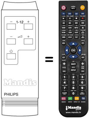 Comandos à distância equivalente RC IV-5 FUNK