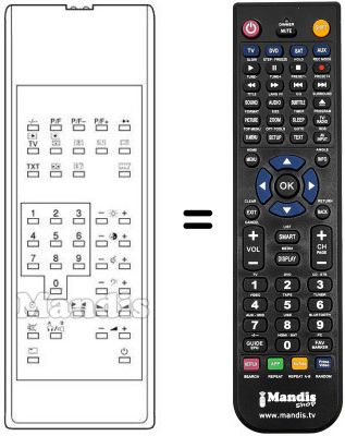 Comandos à distância equivalente RC / OSD