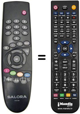 Comandos à distância equivalente RCS 300