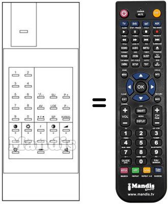 Comandos &agrave; dist&acirc;ncia equivalente RCS 9085