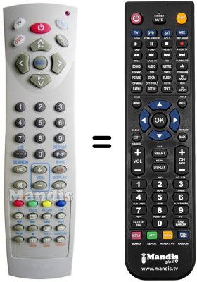 Comandos à distância equivalente Amstrad 32 RF DVD 16:9