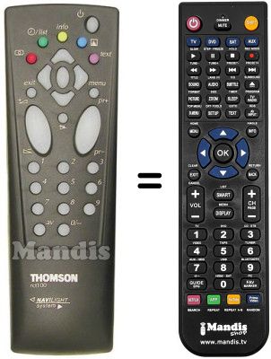 Comandos à distância equivalente RCT 100