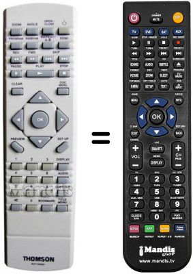 Comandos à distância equivalente RCT 195 DB1