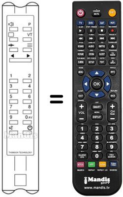 Comandos à distância equivalente RCT 300 Comandos à distância equivalente RCT 300