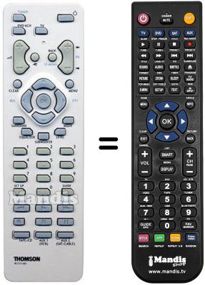 Comandos &agrave; dist&acirc;ncia equivalente RCT 311 AB 1