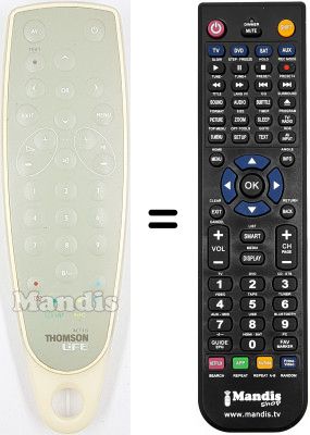 Comandos &agrave; dist&acirc;ncia equivalente Thomson SUGAR