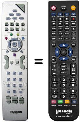 Comandos à distância equivalente RCT 615 DBLM1