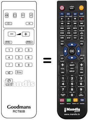 Comandos à distância equivalente RCT 80B