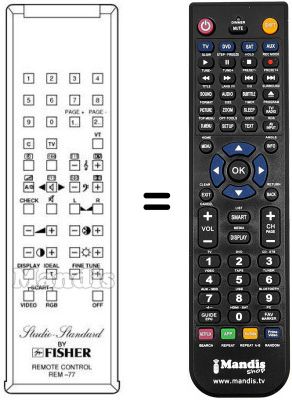 Comandos &agrave; dist&acirc;ncia equivalente REM-77