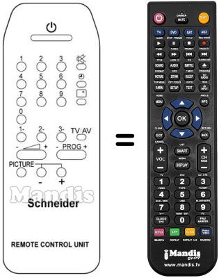Comandos à distância equivalente REM.CONTR.UNIT 39 PROGR
