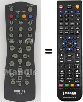 Comandos à distância equivalente PYE 14 PV 201 Comandos à distância equivalente PYE 14 PV 201