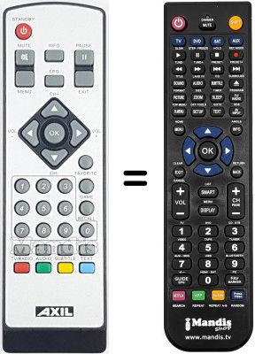 Comandos à distância equivalente Autovox AX SGT 17N