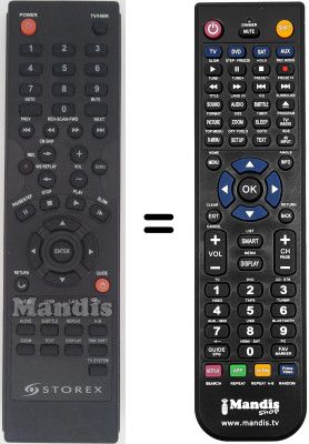 Comandos &agrave; dist&acirc;ncia equivalente DEVO FREEWIRE H