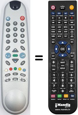 Comandos à distância equivalente SCHNEIDER STV 369