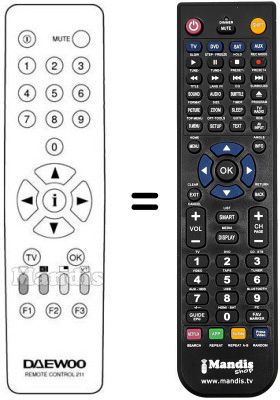 Comandos &agrave; dist&acirc;ncia equivalente REMOTE CONTROL 211