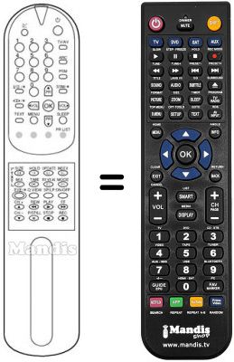 Comandos à distância equivalente REMOTE CONTROLLER Comandos à distância equivalente REMOTE CONTROLLER