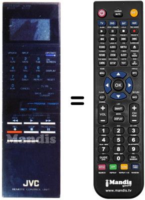 Comandos &agrave; dist&acirc;ncia equivalente REMOTE CONTROL UNIT