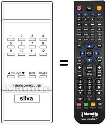 Comandos &agrave; dist&acirc;ncia equivalente REMOTE CONTROL UNIT 12 PROG