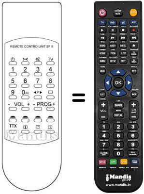Comandos &agrave; dist&acirc;ncia equivalente REMOTE CONTROL UNIT SF 3