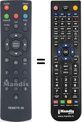 Comandos à distância equivalente Daewoo DT 6974 Comandos à distância equivalente Daewoo DT 6974