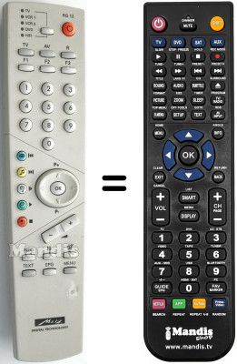 Comandos à distância equivalente Metz ARTOS 82TH97