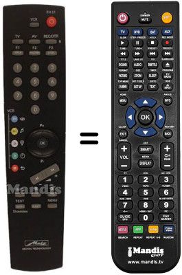 Comandos à distância equivalente Metz VH-22