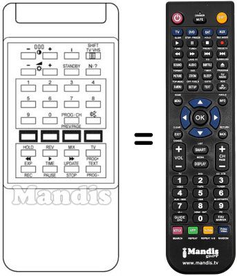 Comandos &agrave; dist&acirc;ncia equivalente RH 885