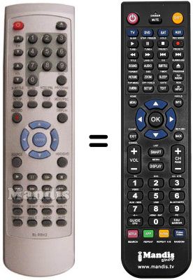 Comandos &agrave; dist&acirc;ncia equivalente RL-R8H2