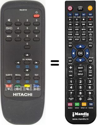 Comandos &agrave; dist&acirc;ncia equivalente RM 201 H2