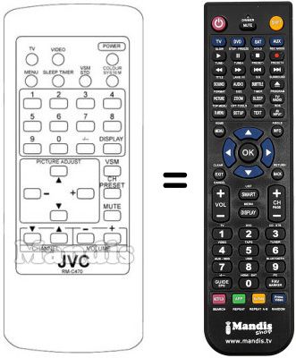 Comandos à distância equivalente JVC C 21Z