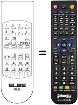 Comandos à distância equivalente Kennedy 40 KE 040
