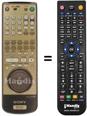 Comandos à distância equivalente RMT-D122 P