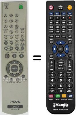 Comandos à distância equivalente RMZ 400 E