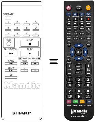 Comandos &agrave; dist&acirc;ncia equivalente RRMCG 0254 CESA