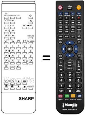 Comandos à distância equivalente RRMCG 0582