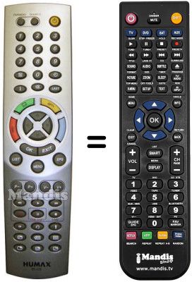 Comandos &agrave; dist&acirc;ncia equivalente RS-535