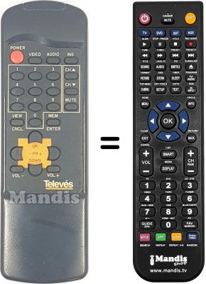 Comandos à distância equivalente RST-250