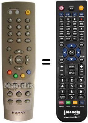 Comandos &agrave; dist&acirc;ncia equivalente Humax VA-FOX T