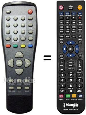 Comandos à distância equivalente Schaub Lorenz SL 20C1 U