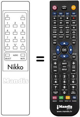 Comandos &agrave; dist&acirc;ncia equivalente SAT 16 TASTI