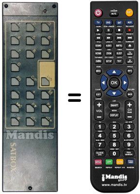 Comandos &agrave; dist&acirc;ncia equivalente SAT BOX TZ-ER 200