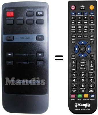 Comandos à distância equivalente Arc En Ciel SB 2110 Comandos à distância equivalente Arc En Ciel SB 2110