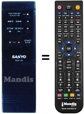 Comandos &agrave; dist&acirc;ncia equivalente SCR 04